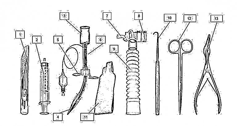 Surgical Cricothyroidotomy Set - I+solutions